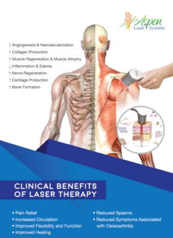 Clinical Benefits